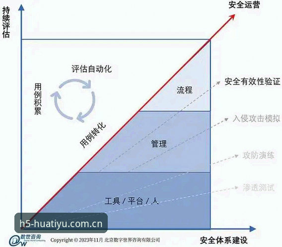 华体育下载安装全流程深度分析：从安全验证到赛事直播的实战指南